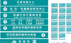 醫(yī)院標志系統(tǒng)怎么分類？都有哪些等級？